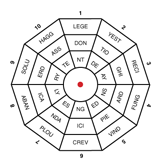 PuzzleBeetle Decagon Puzzle – a space-saving word puzzle using 9-letter words Decagon Puzzle – PuzzleBeetle
