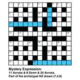 PuzzleBeetle KiwiSpeak Crossword – a New Zealand-oriented crossword incorporating a typical Kiwi expression KiwiSpeak Crossword – PuzzleBeetle