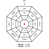 PuzzleBeetle Maximatic Puzzle – a space-efficient octagon-shaped puzzle that reveals related sayings, phrases and words Maximatic Puzzle – PuzzleBeetle